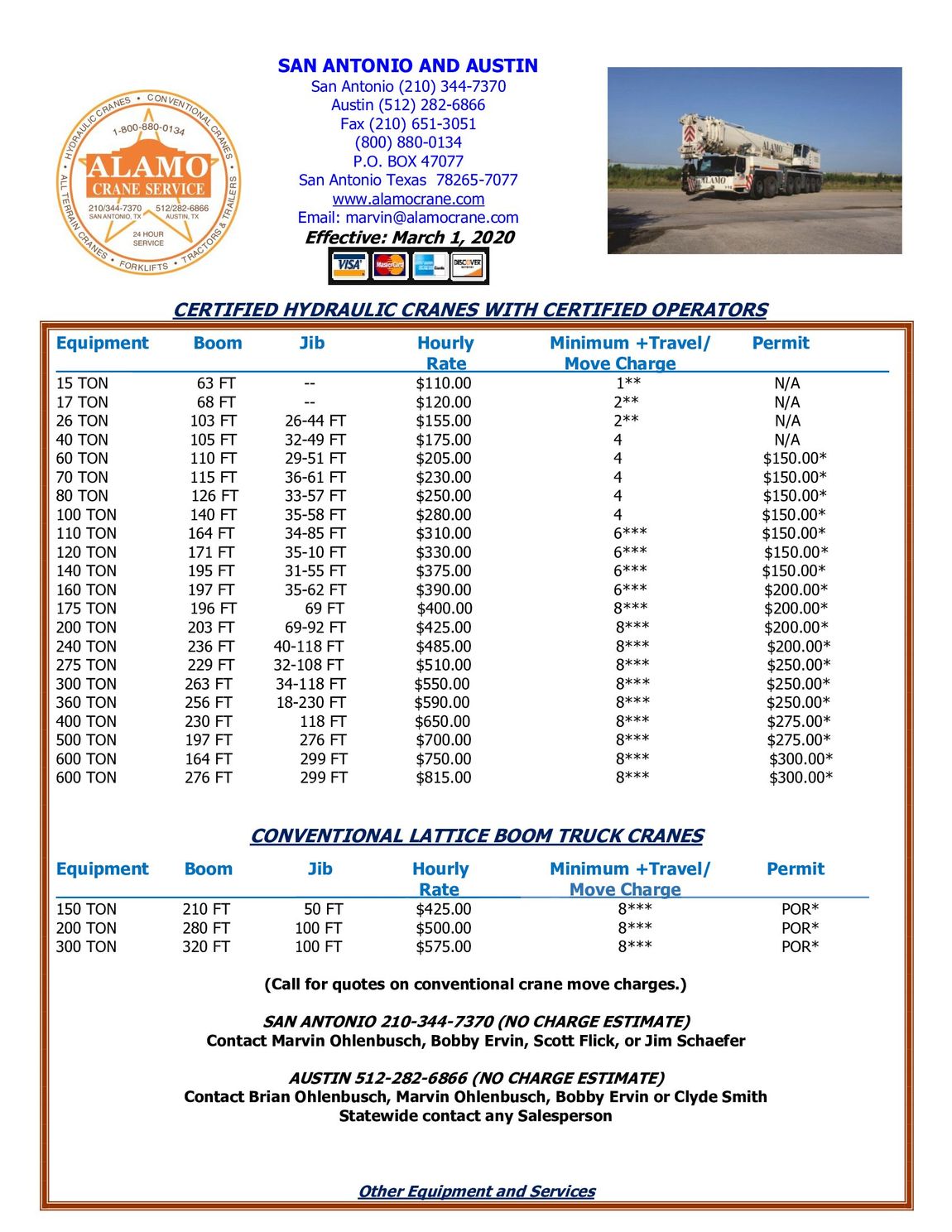 Crane Rental Rates San Antonio 500 Ton Crane Crane Rental Rates San Antonio 500 Ton Crane