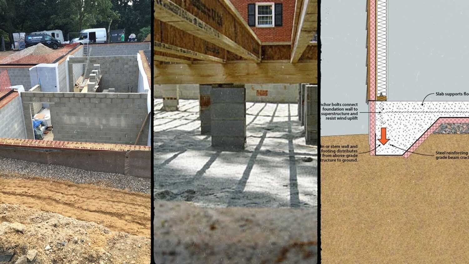 types of foundation