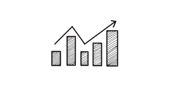 trend analysis