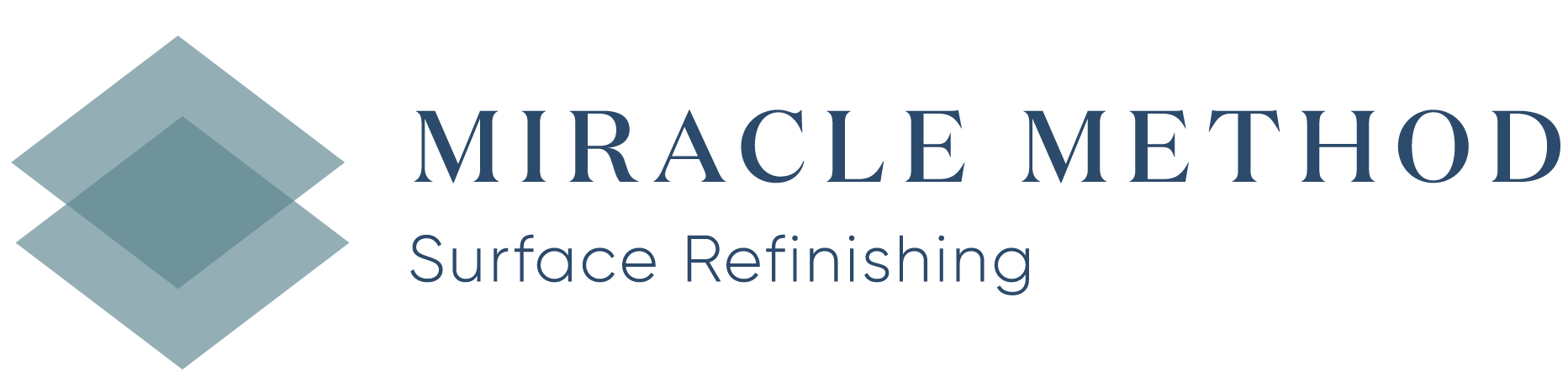 Miracle Method Surface Refinishing