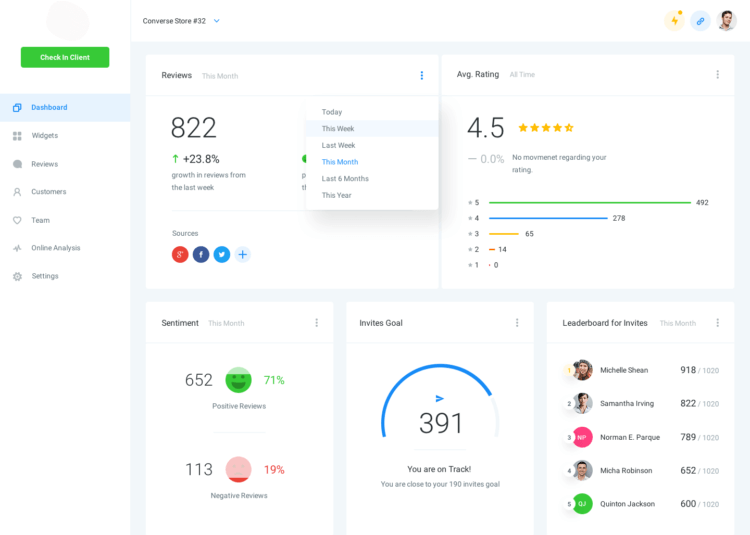 Prime Legal Dashboard