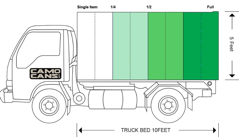 A black and white drawing of a truck with a green box on the side.