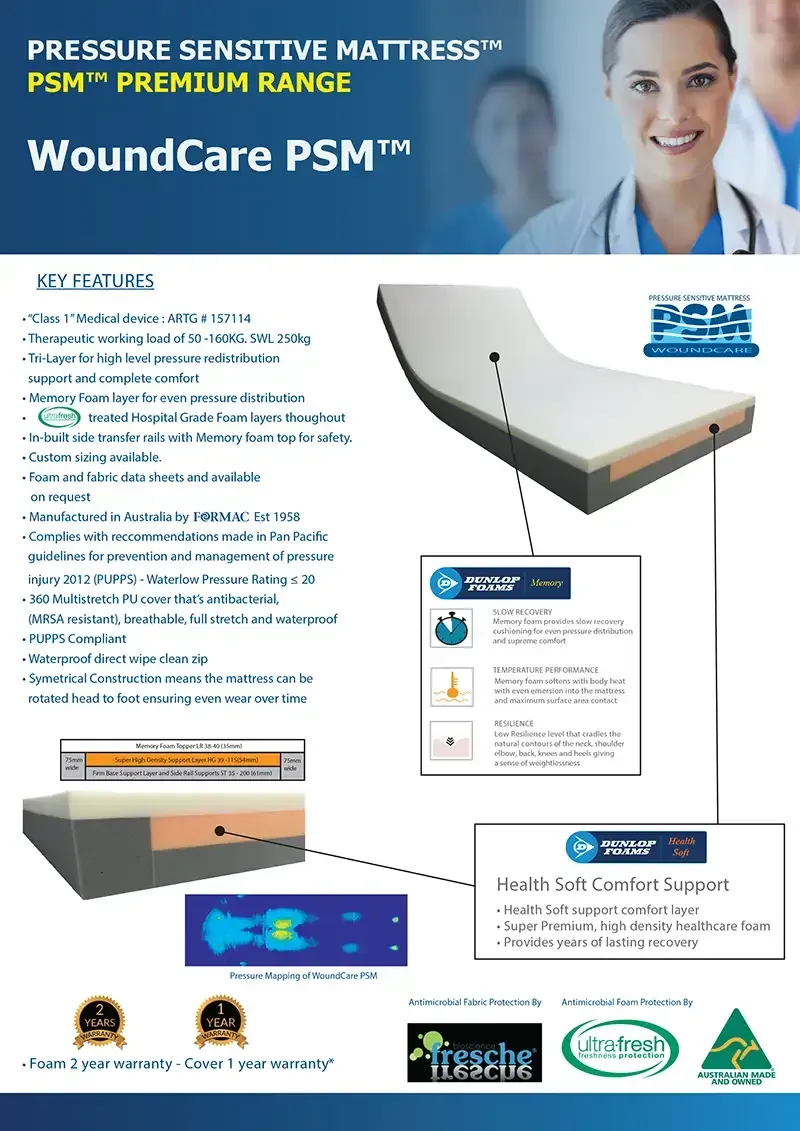 Download Brochure Download the Pressure Sensitive Mattress technical document from Deutscher Healthcare