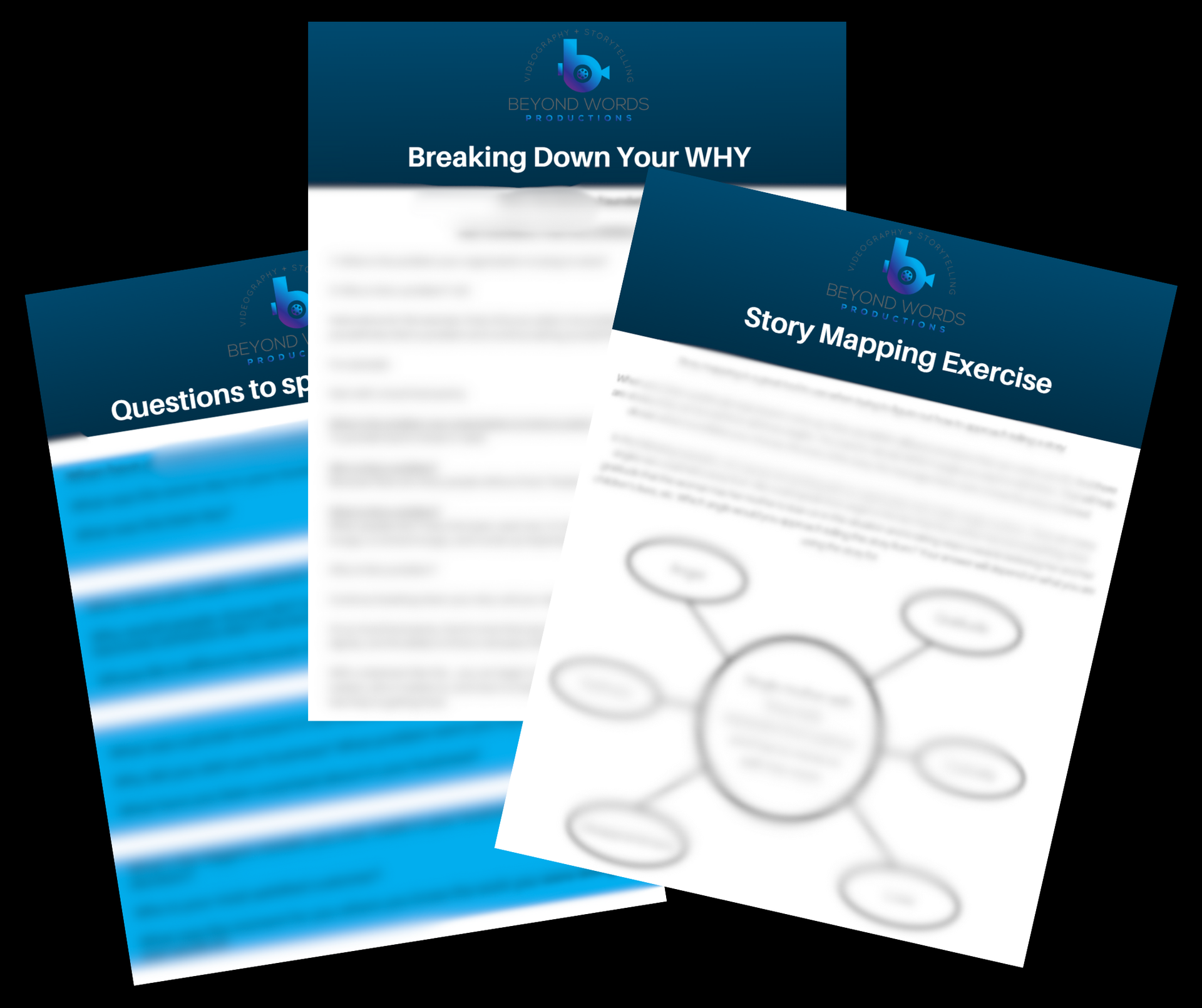 Three sheets of paper with one that says breaking down your why