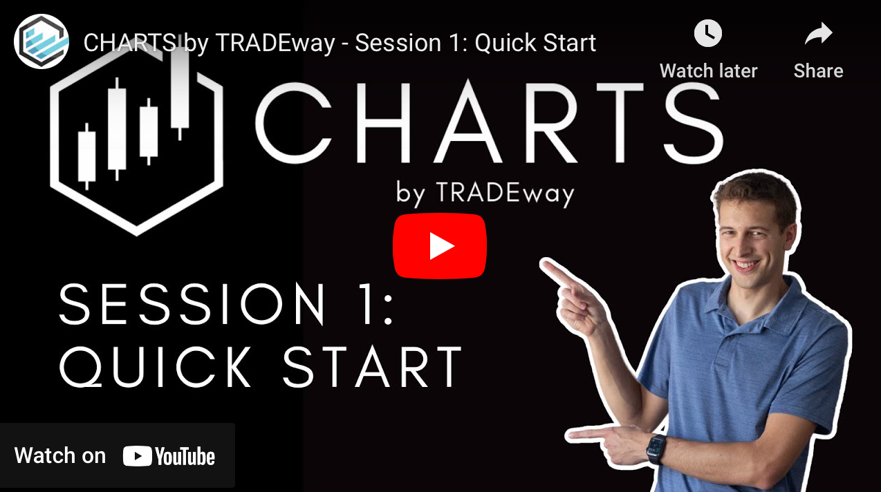 Charts by TRADEway Introductory Series
