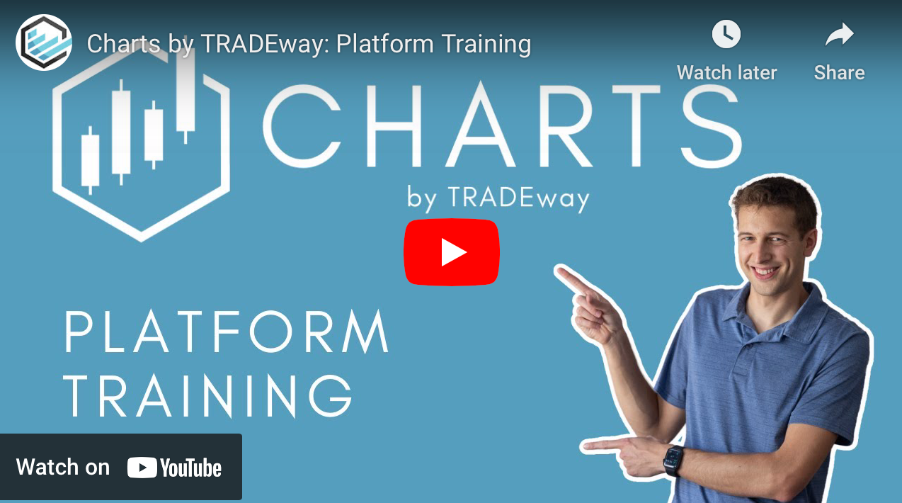 Charts by TRADEway Platform Training