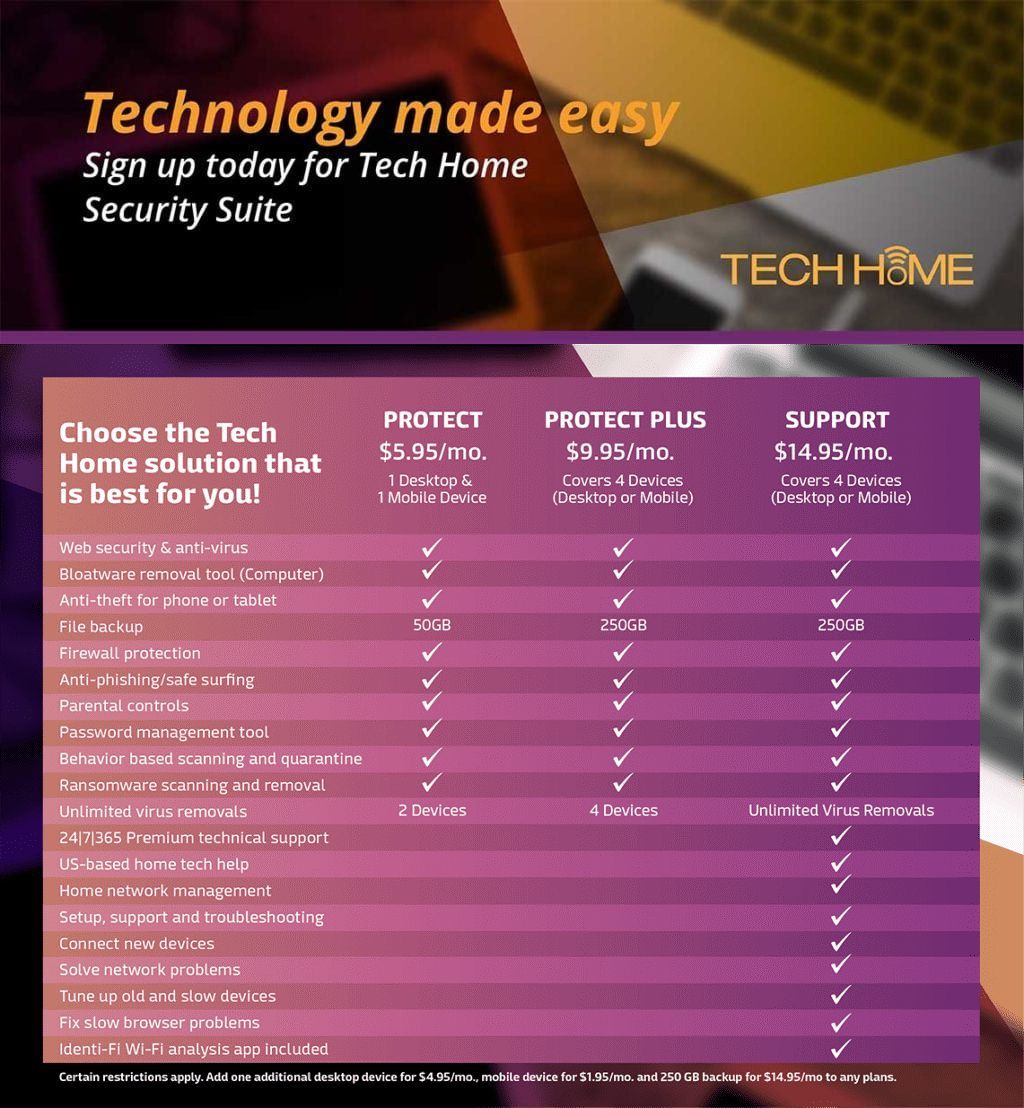A flyer for tech home security suite that says technology made easy