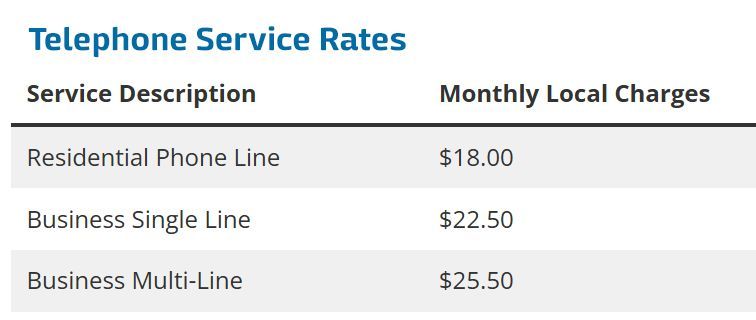 A table showing telephone service rates and monthly local charges