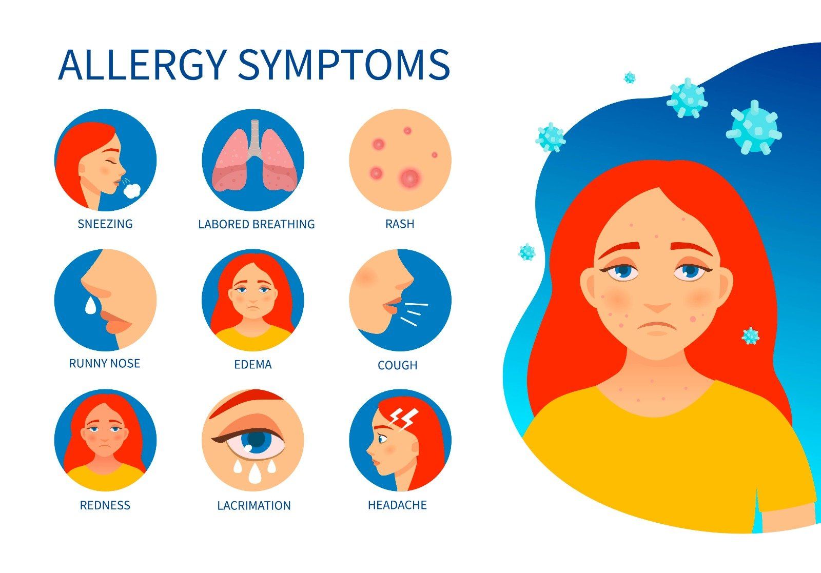 illustration of allergy symptoms