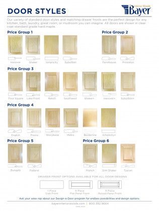 Door styles visual, arranged by price groups, showing various cabinet door designs and shapes.
