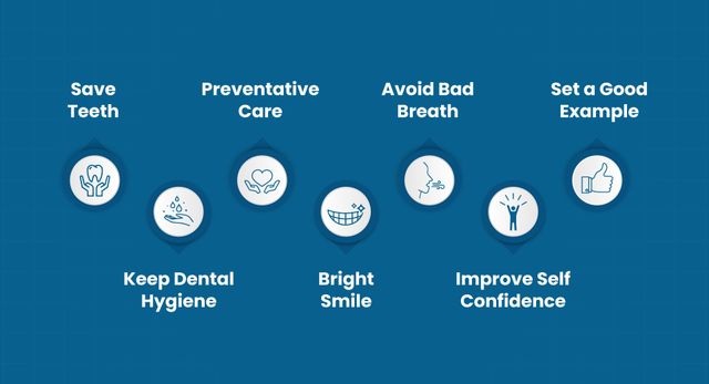 Dental Care Tips: How To Prevent Bad Breath? Causes And Steps To Follow -  Check What Experts Say, Health News