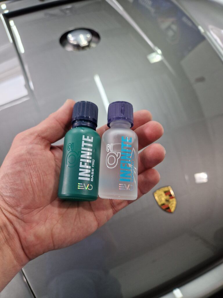 A person is holding two bottles of polish in front of a car.