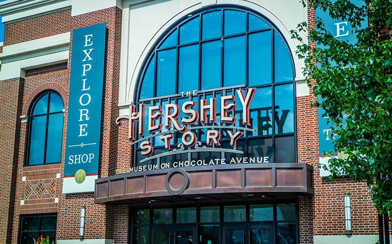 Hershey Story Museum - Hershey PA Attractions Near Winding Creek 55+ Community in PA