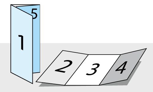 A Drawing Of A Folded Piece Of Paper — Sanford, NC — All Digital Printing