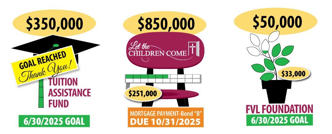 Tuition Assistance goal of $350K has been reached. Mortgage payment has reached $251K. FVL Foundation has reached $33,000.