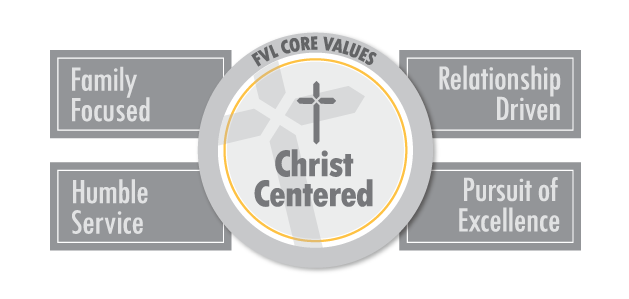 FVL 5 Core Values - Christ Centered, Family Focused, Humble Service, Relationship Driven, Pursuit of Excellence