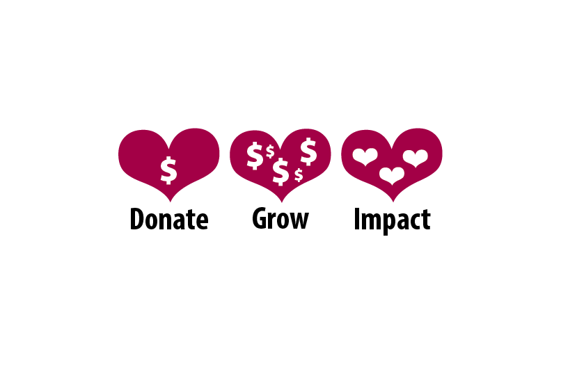 3 hearts - one says Donate, the second says Grow, and the third says Impact