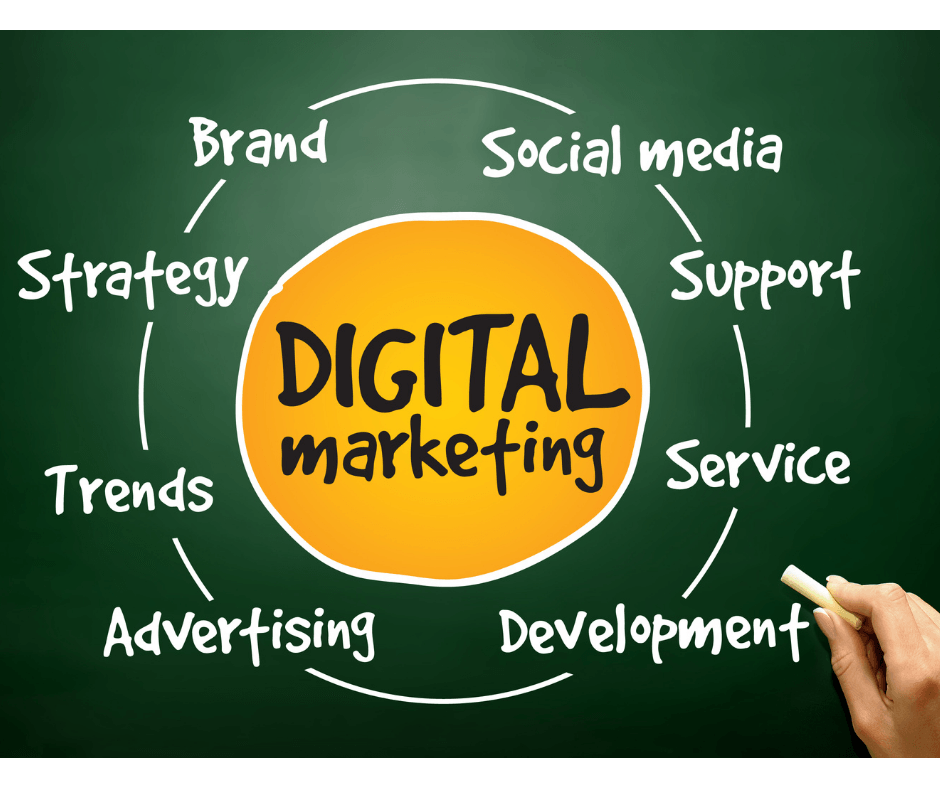 what-is-digital-marketing-peterson-seo-marketing-blog