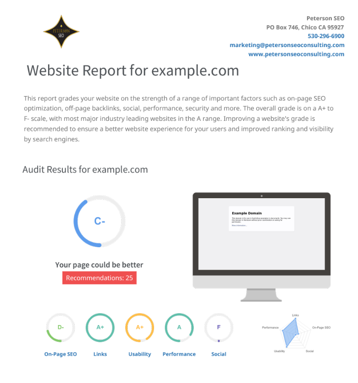 Free SEO Audits by Peterson SEO