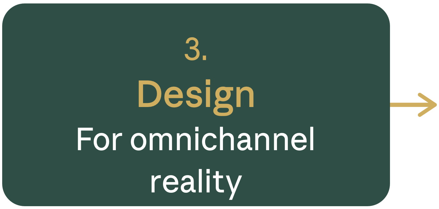 A dark green rectangle featuring the text