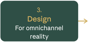 A dark green rectangle featuring the text 