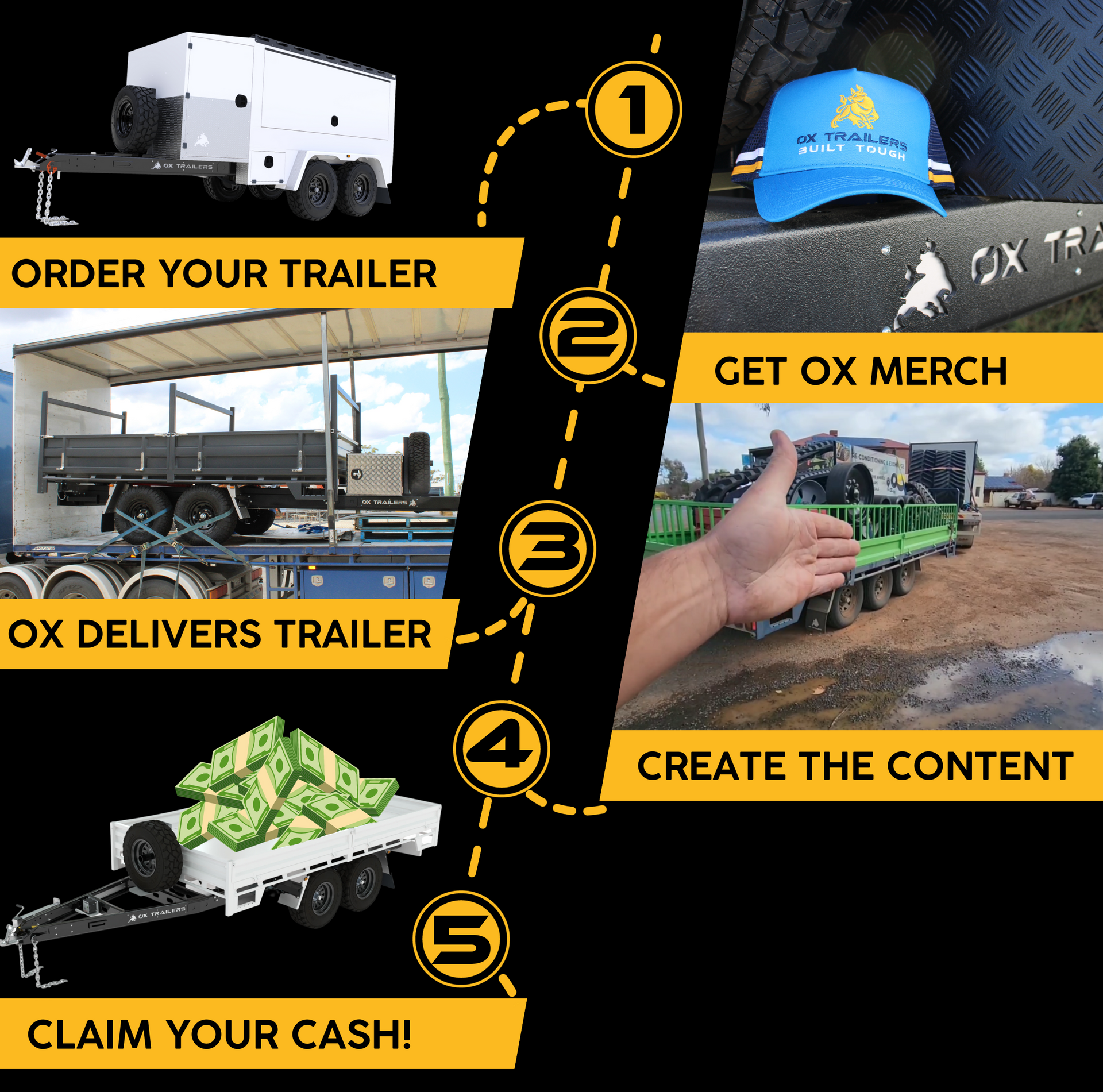 Receive up to $1650 cash back after submitting content of your trailer purchase.