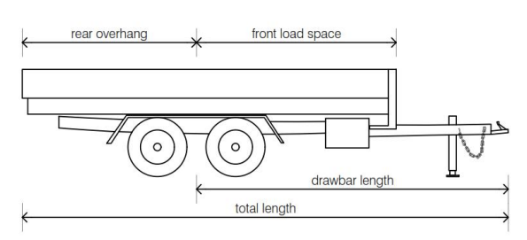 Diagram of dimensions for Pig trailer