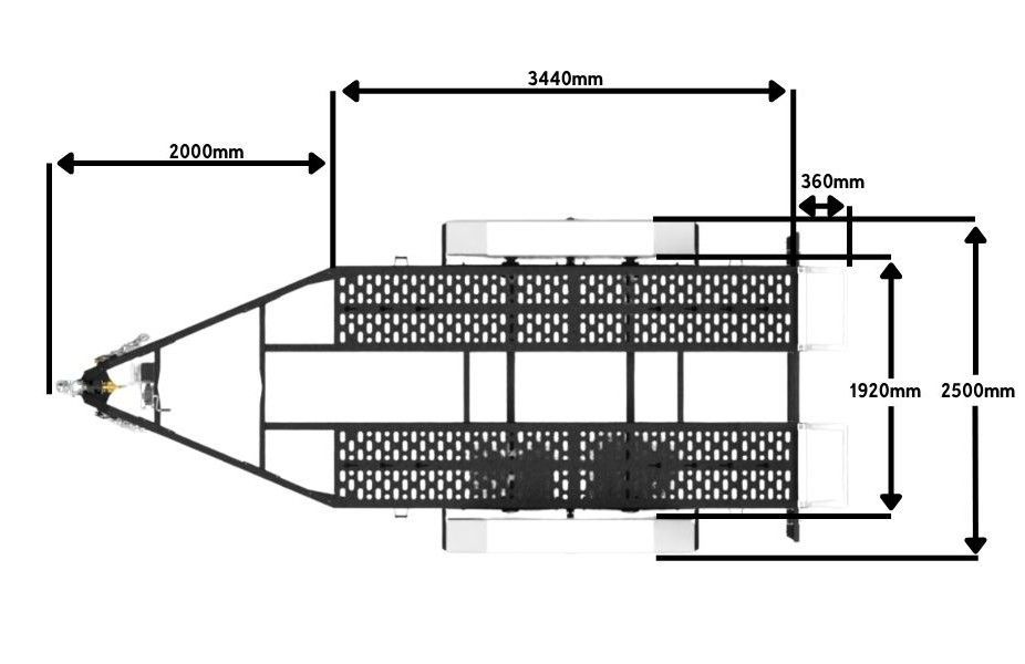 internal load measurements of an ox trade series plant trailer