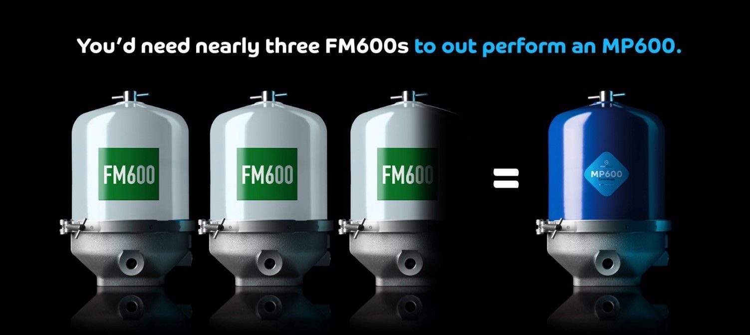 FM600 Vs MP600