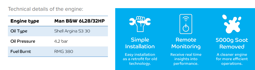 Technical details of MP400 installation upon a MAN B&W 6L28/32HP engine