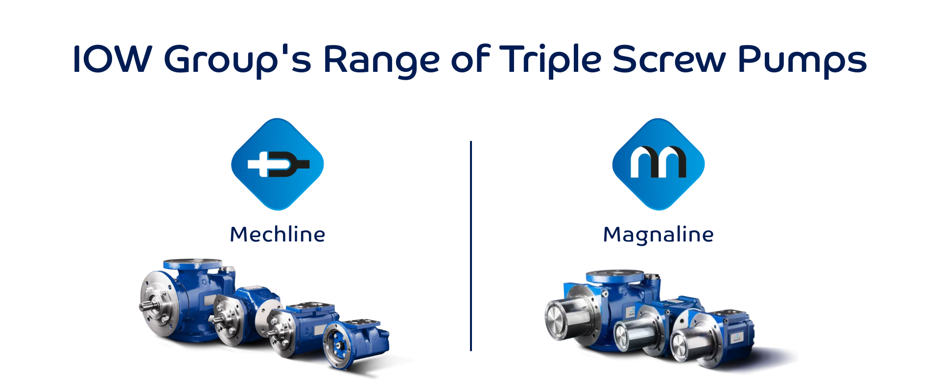 IOW Group's range of triple screw pumps