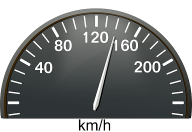 internetspeedometer
