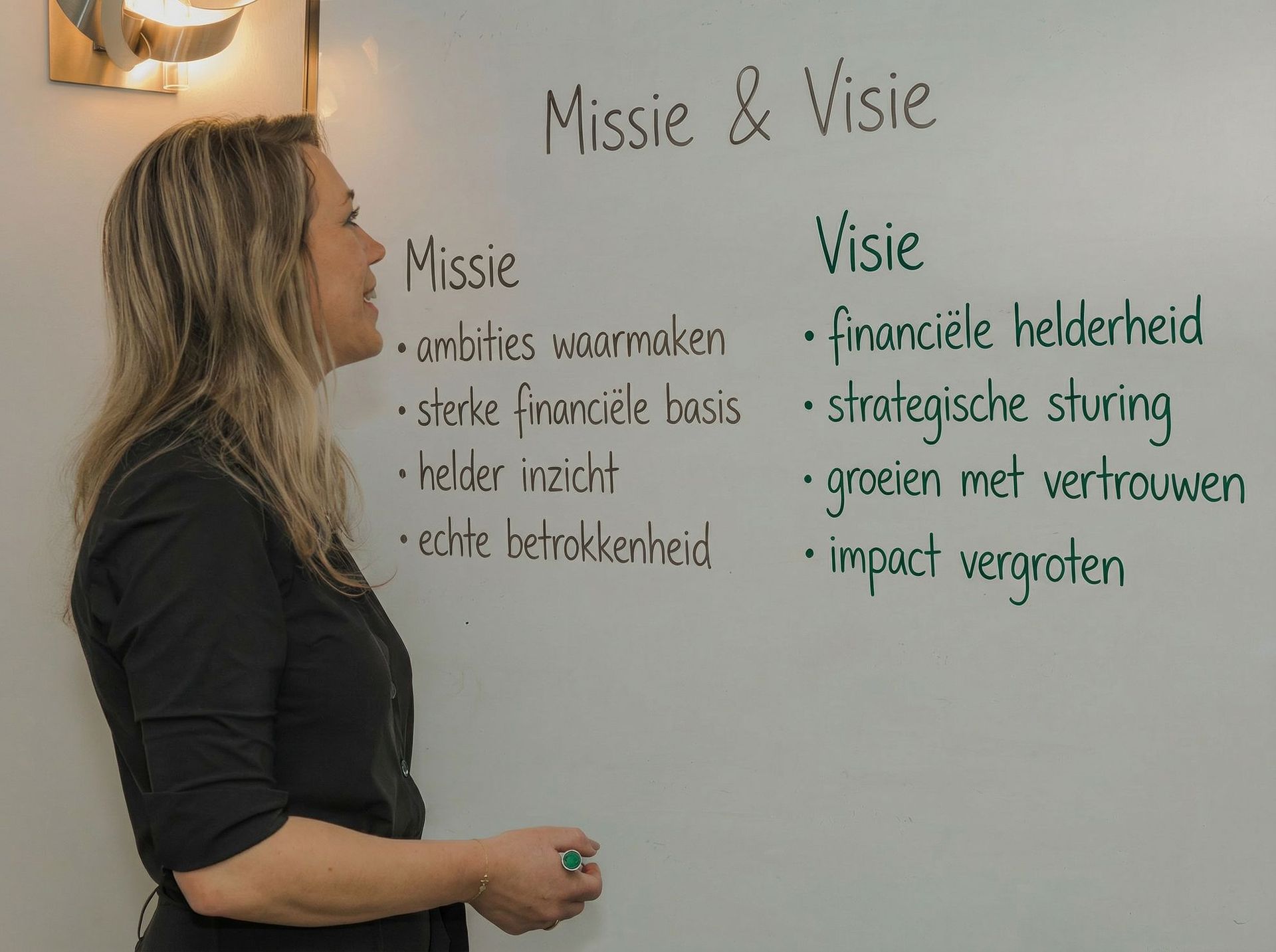 Vrouw bij een whiteboard met een diagram en opsommingstekens: 