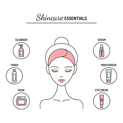 skincare