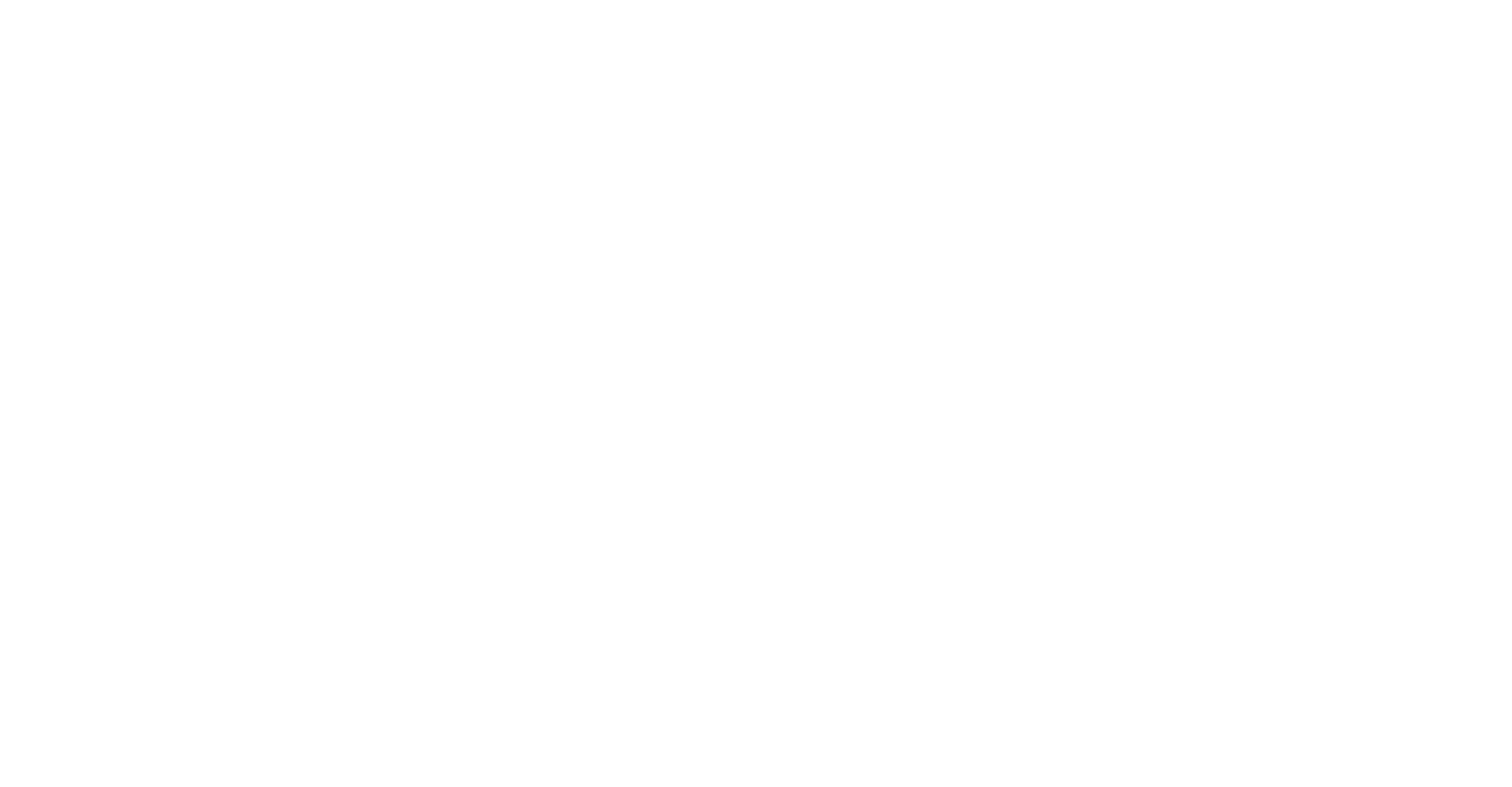 ISO 14001