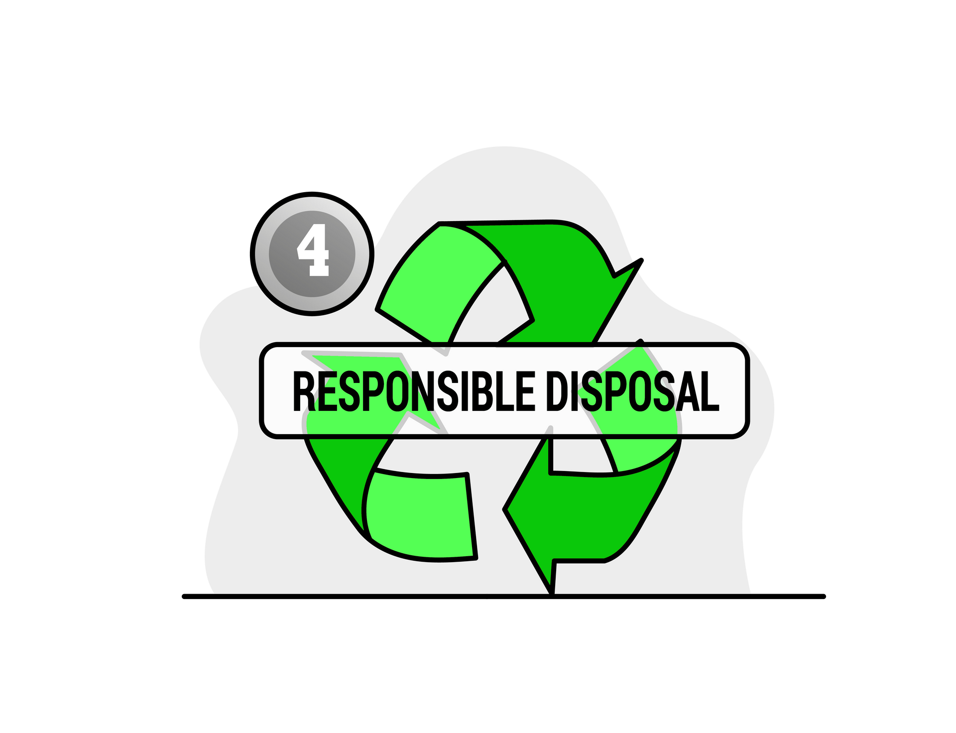 Schedule junk removal services step 4