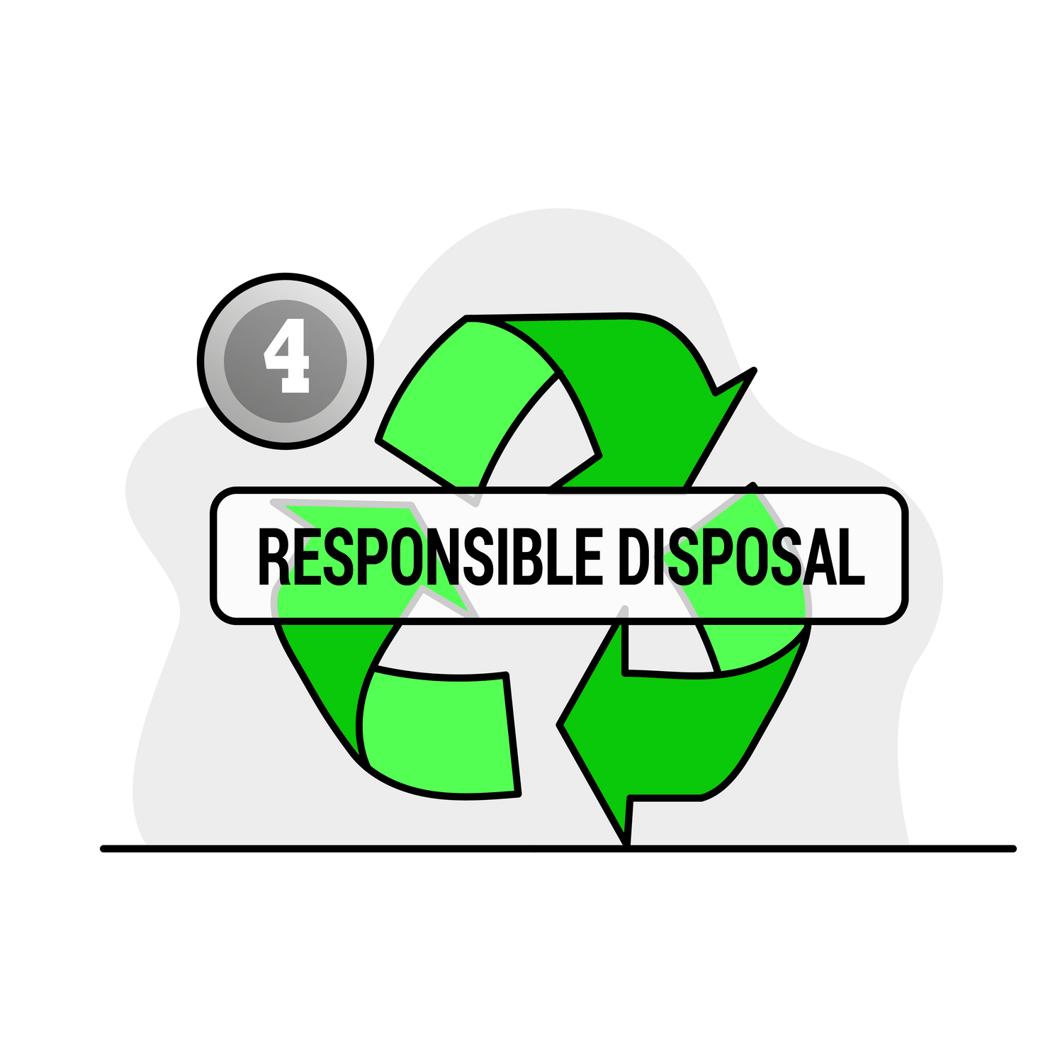 Schedule junk removal services step 4