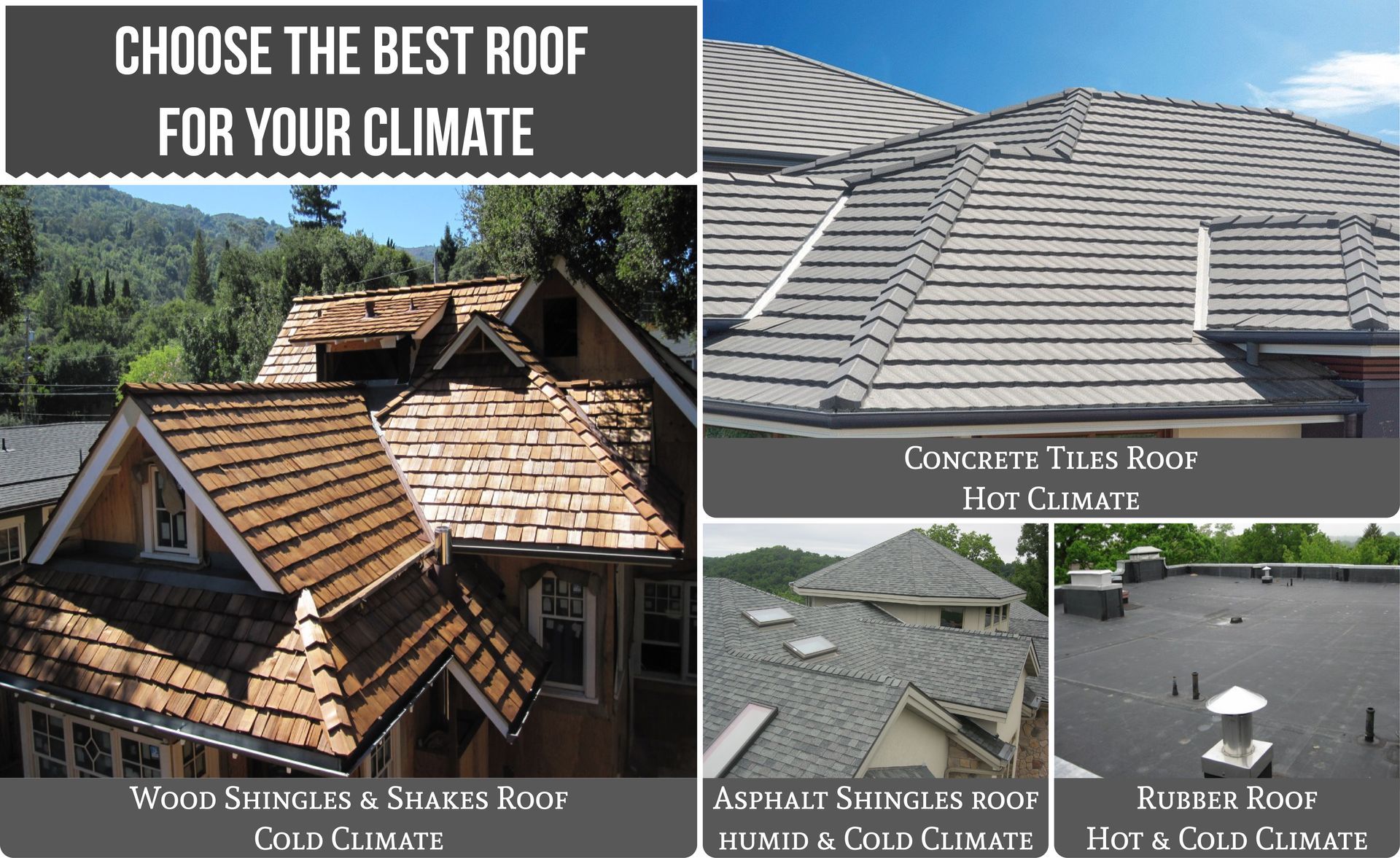 What Roofing Materials Are Best for Hot Climates?