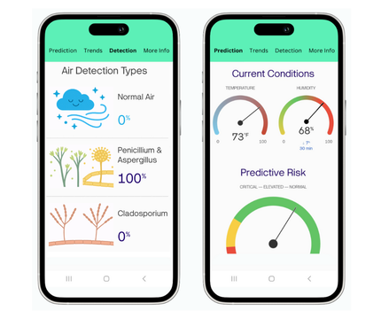 Two smartphone screens displaying air quality data: detection types and current conditions with predictive risk.