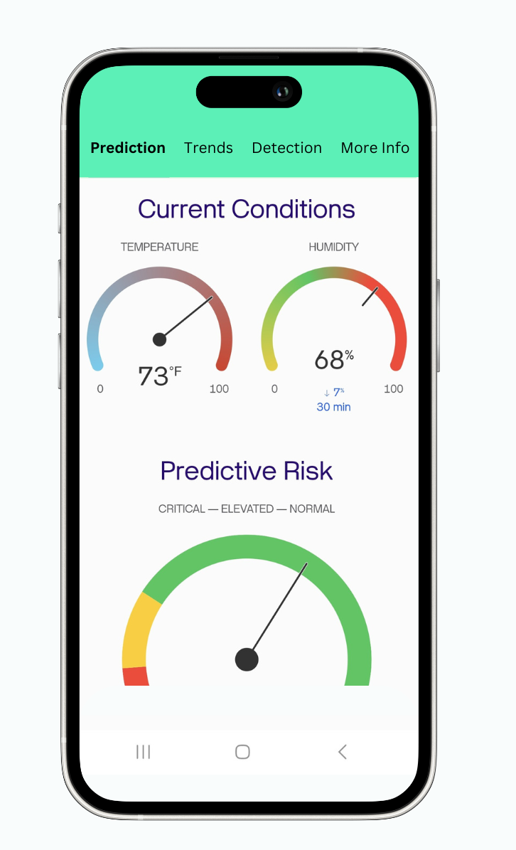 A cell phone with a prediction indicator on the screen.