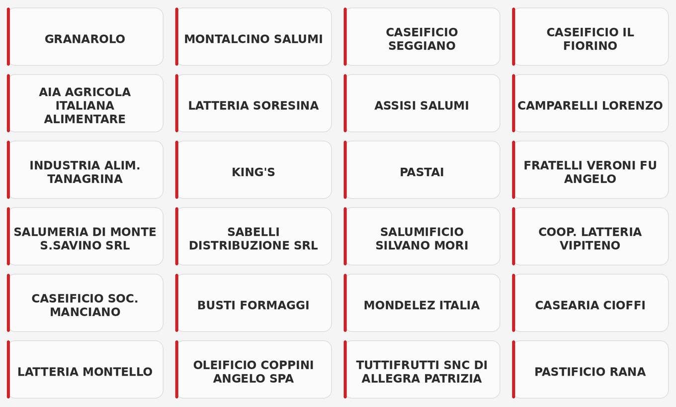 Una griglia di ventiquattro tessere rettangolari che mostrano i nomi di aziende alimentari italiane su uno sfondo bianco con barre verticali rosse.