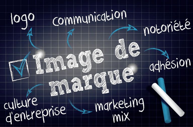 Comment surveiller et améliorer la réputation de votre marque sur internet