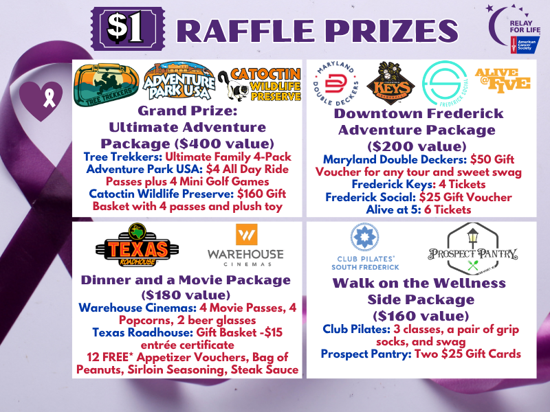 A poster for a raffle with prizes including dinner and a movie package