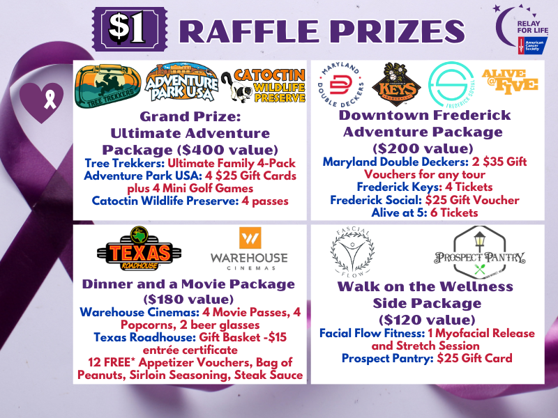 RAFFLE PRIZES