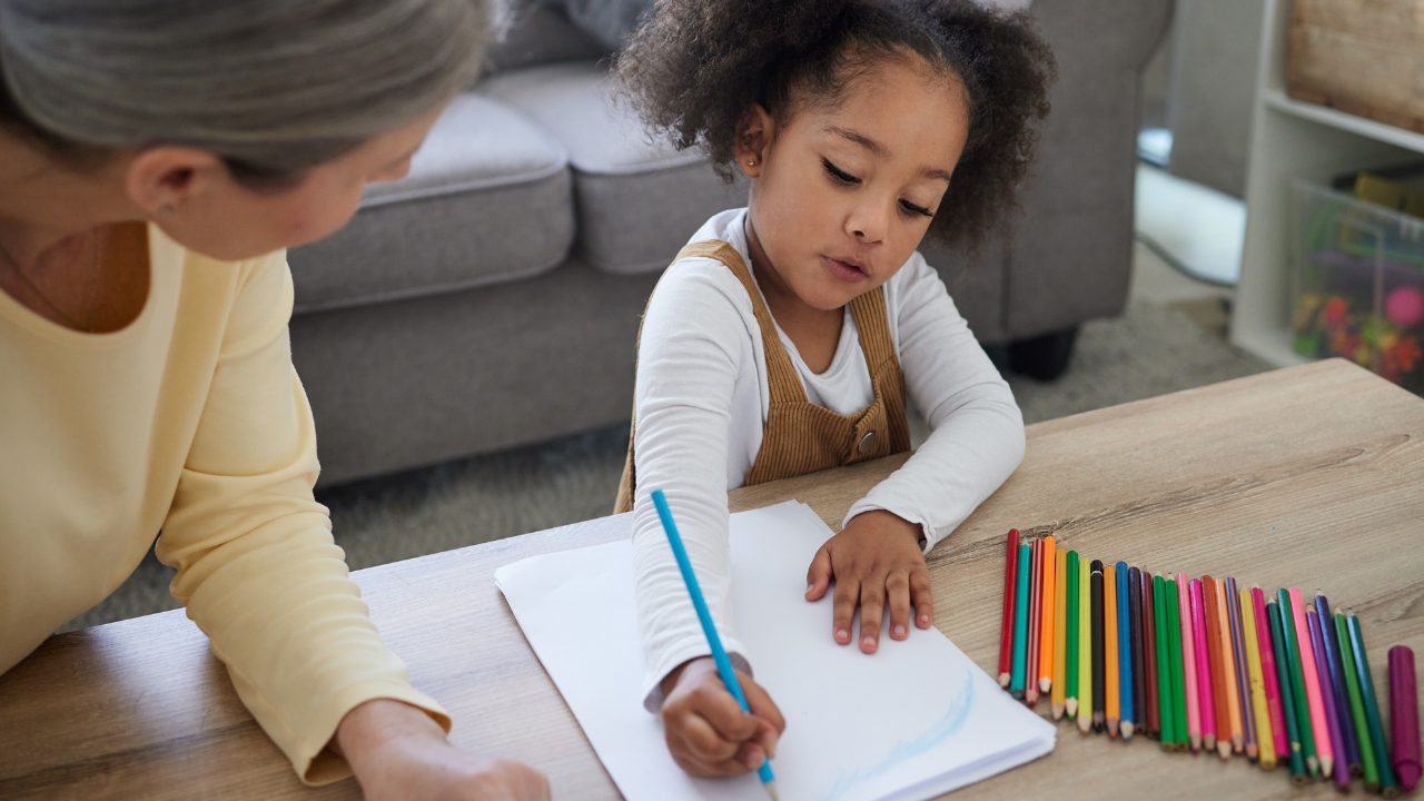 Skills Assessments ABA Therapy