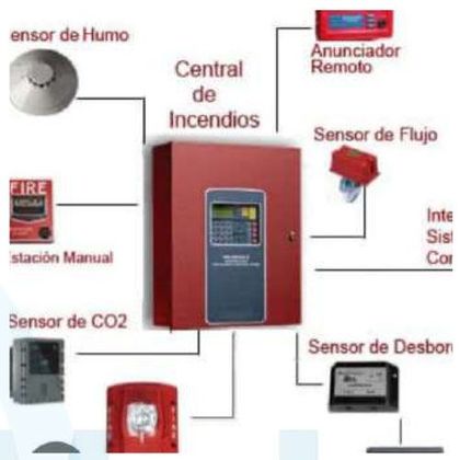 MIRSA Mantenimiento, Instalación y Redes