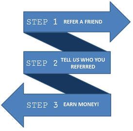 Referral Steps — Fort Myers, FL — Central Aire Conditioning