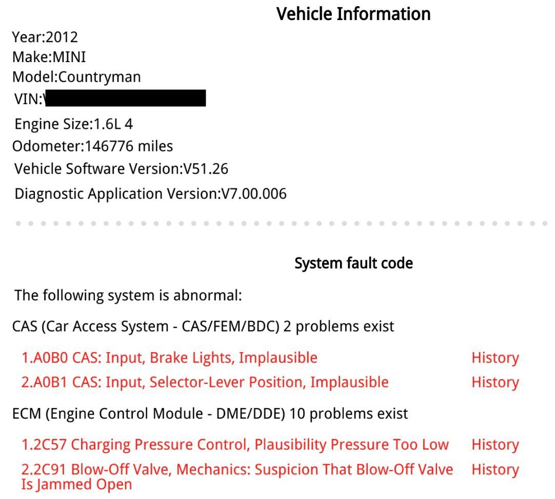 A screenshot of a vehicle information page for a 2012 model countryman