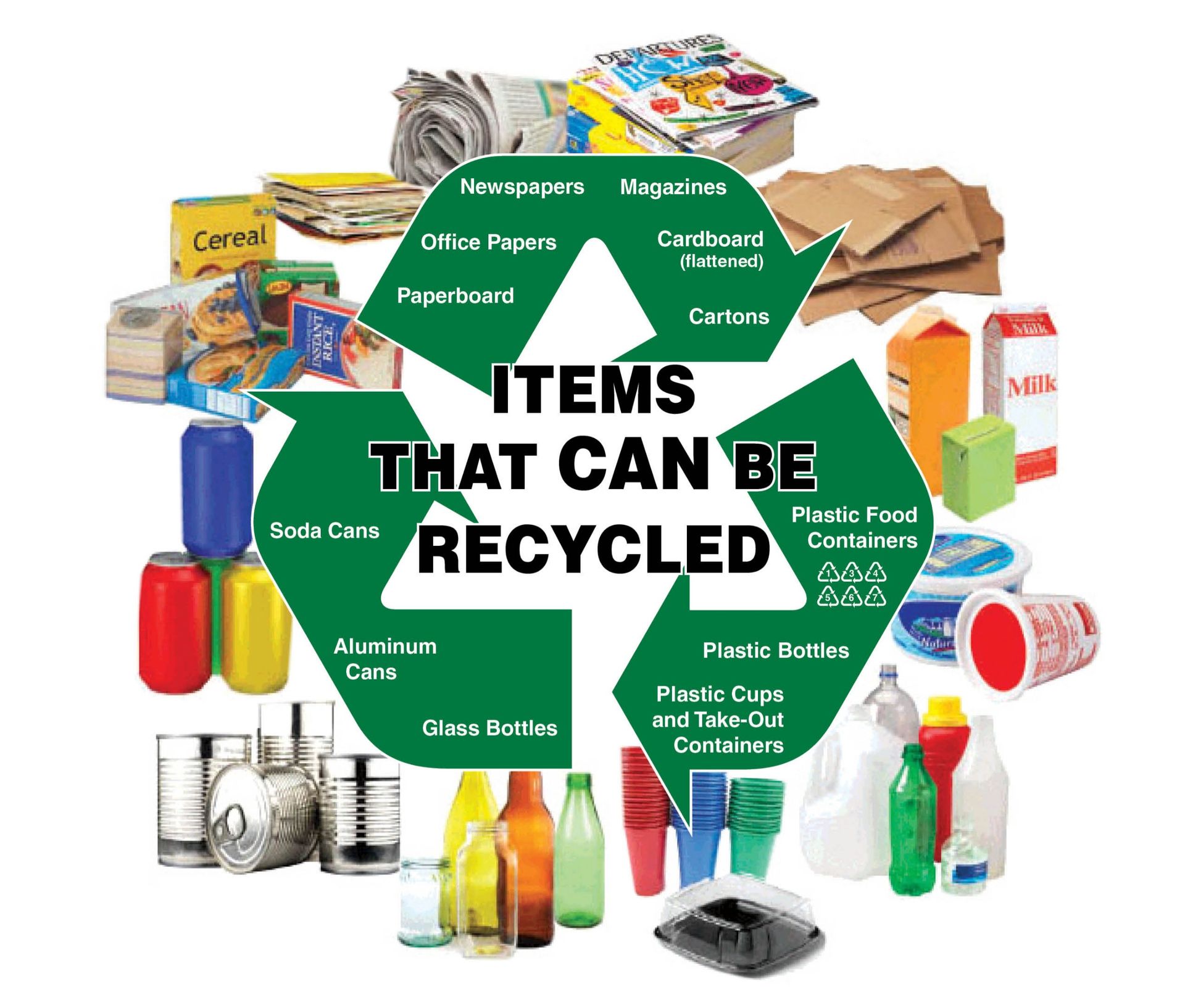 Items that can be recycled, displayed around a green recycling symbol. Includes cardboard, paper, plastic, and metal items.