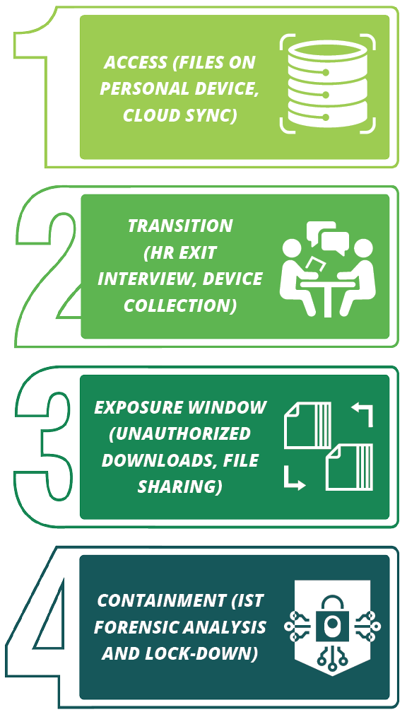 global data growth icon